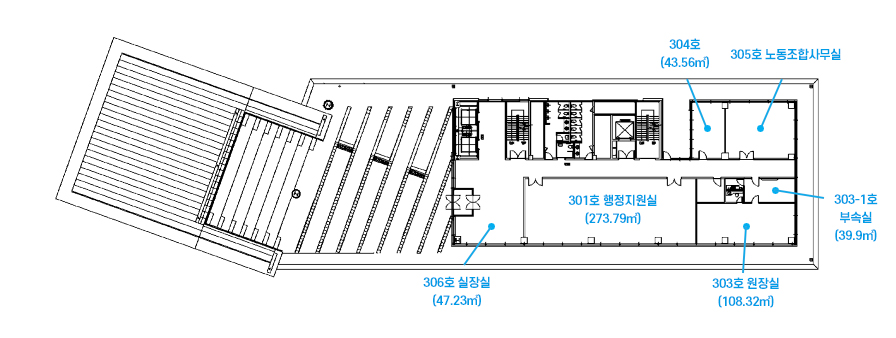 부산과학기술진흥센터 3층 평면도
